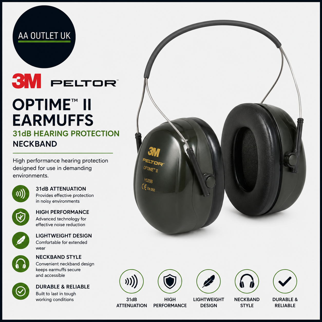 3M PELTOR Optime II Earmuffs 31dB Neckband Hearing Protection Green Design