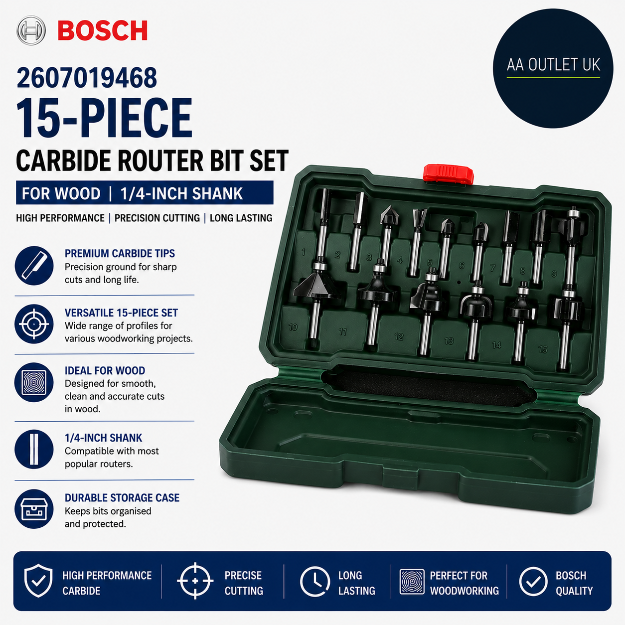Bosch 2607019468 15 Piece Carbide Router Bit Set Wood 1/4in Shank Silver