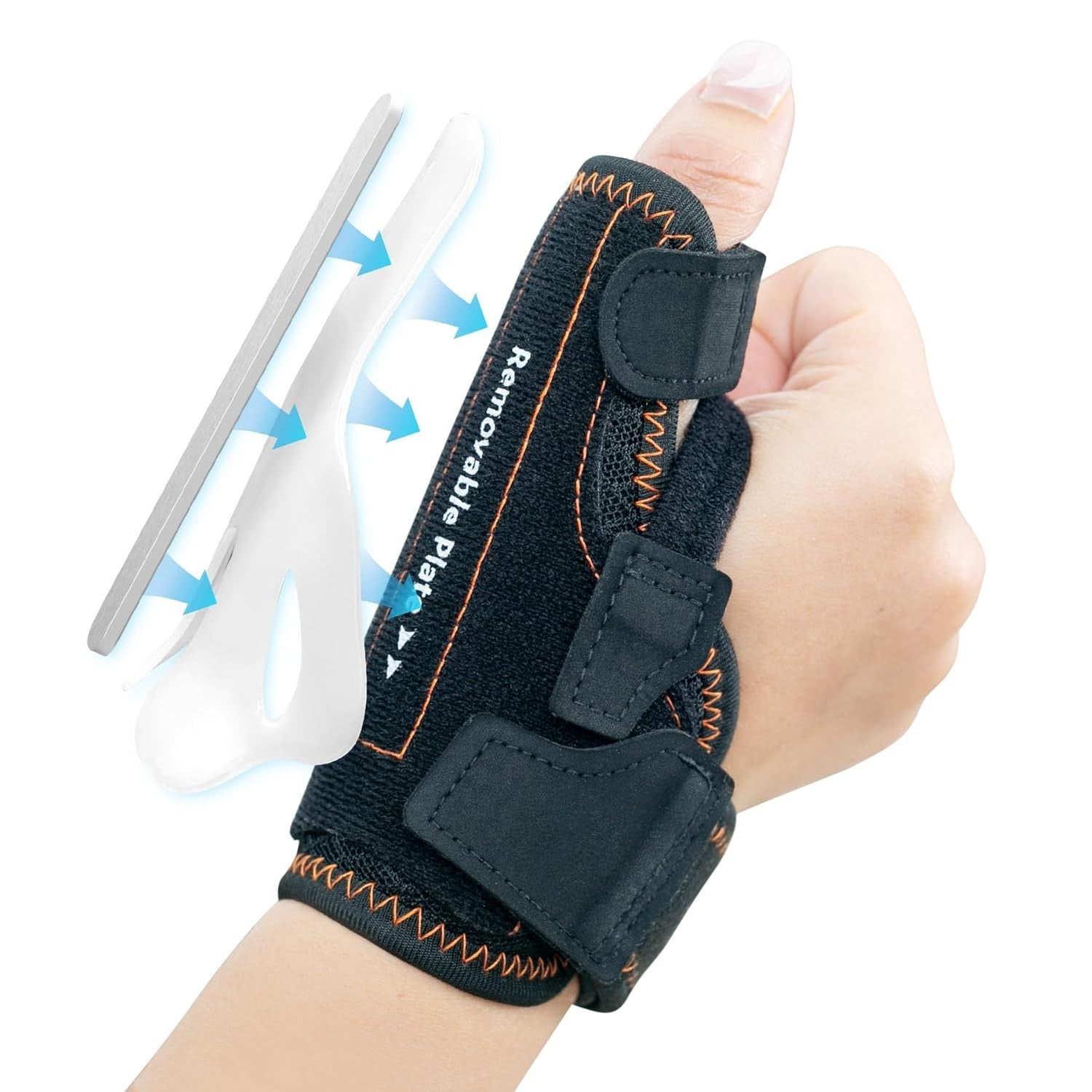 Curecare 2 In 1 Support Removable Splint Right Left Hand Thumb Small Medium New