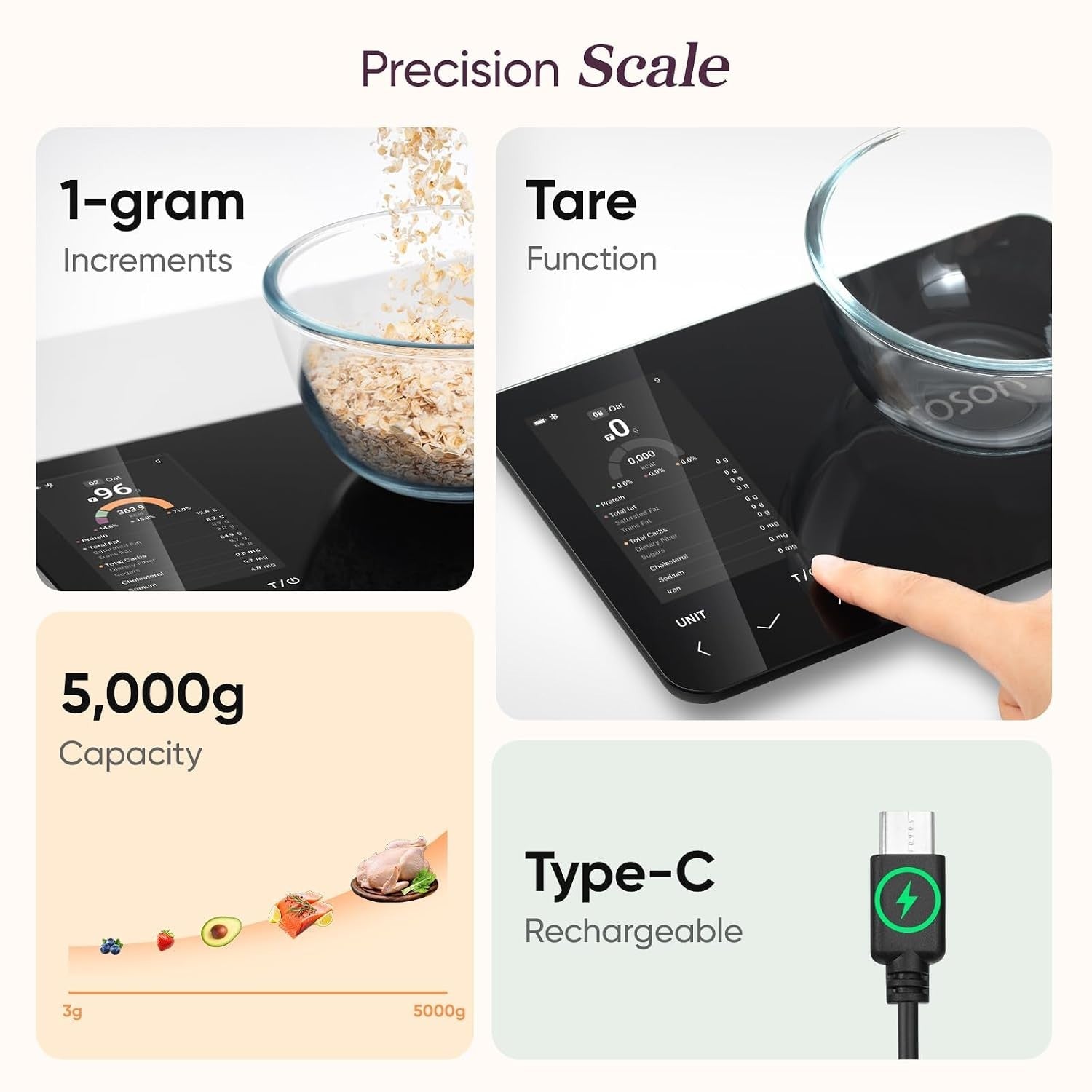 Cosori Smart Kitchen Scales Free App 1.9 Million UK Food Database 3-5000 Grams