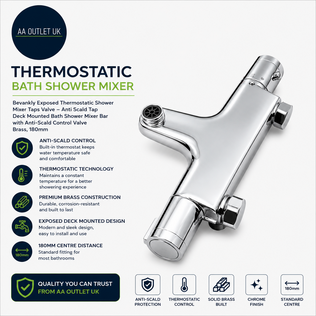 Thermostatic Bath Shower Mixer Bevankly Exposed Taps Valve Anti Scald 180mm