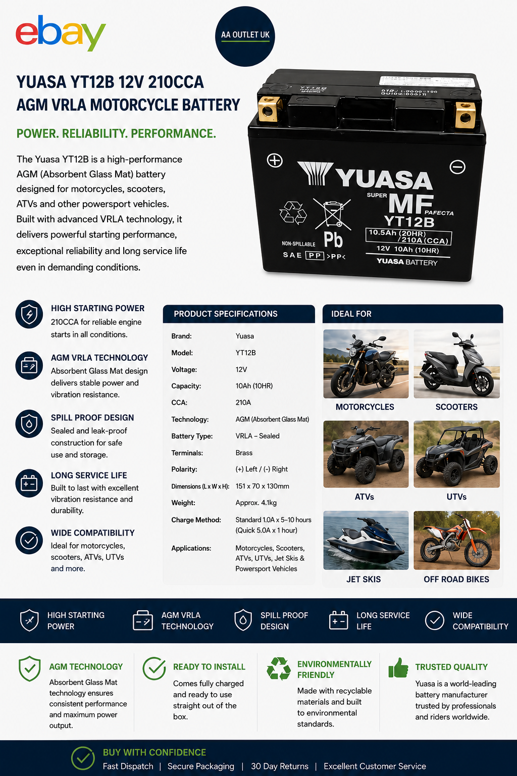 Yuasa YT12B 12V 210CCA Premium AGM Technology VRLA Motorcycle Battery Durable