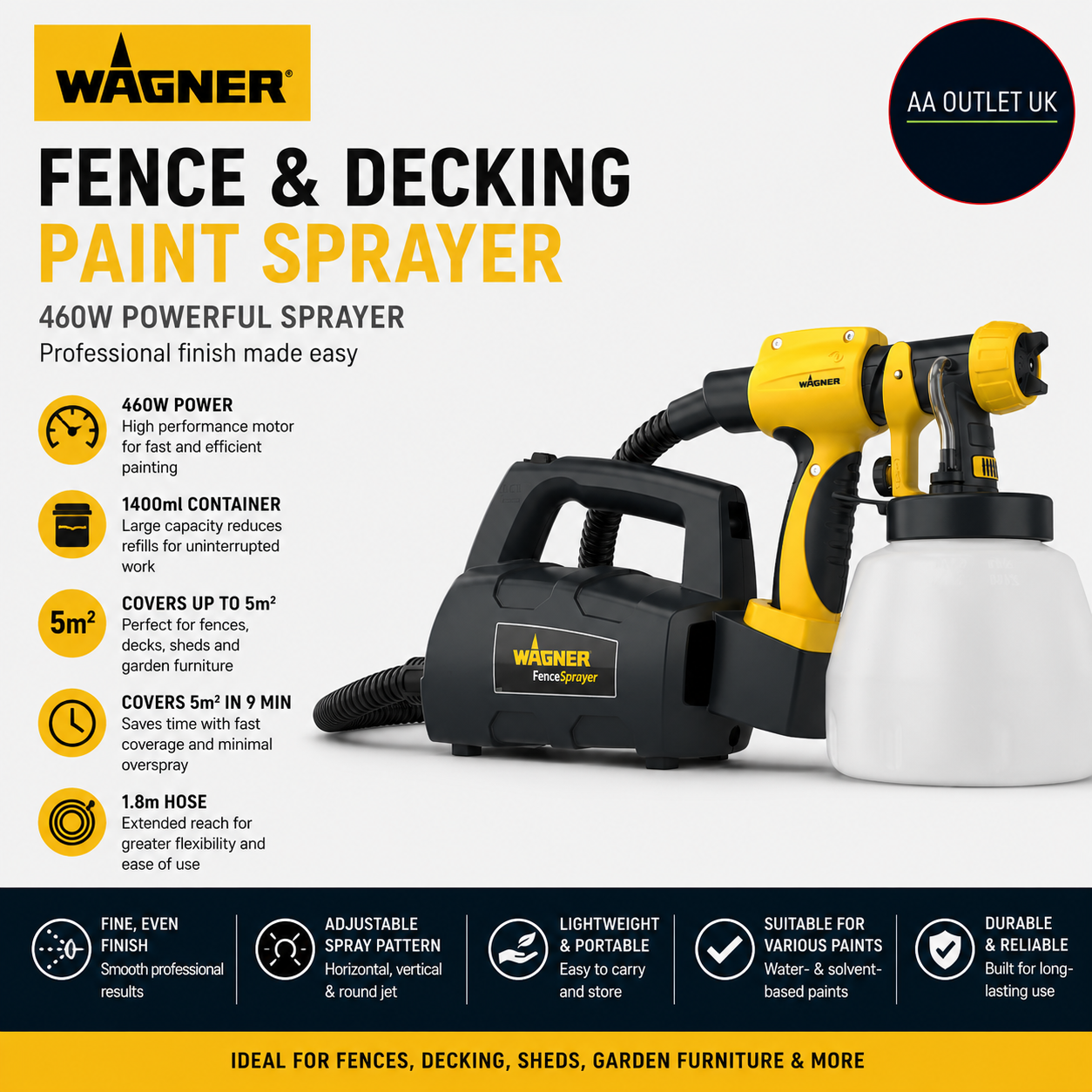 WAGNER Fence Decking Paint Sprayer 460W 1400ml Covers 5m² 9min 1.8m Hose Design