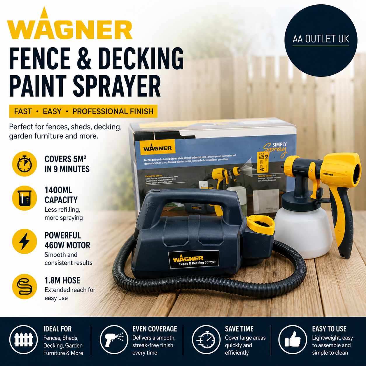 Wagner Fence Decking Paint Sprayer Fences Sheds Decking Garden Furniture