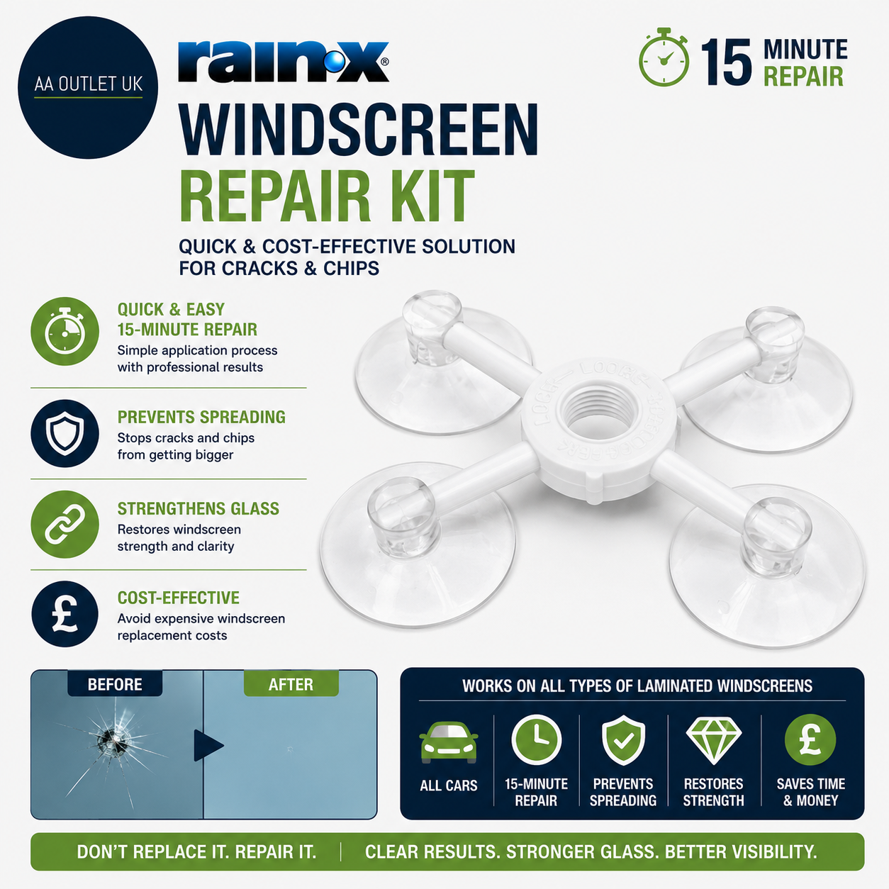 Rain X Windscreen Repair Kit Quick Cost Effective Solution Cracks Chips