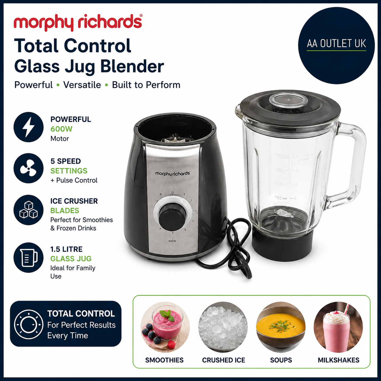 Morphy Richards Total Control Glass Jug Blender Ice Crusher Blades 600w 1.5L