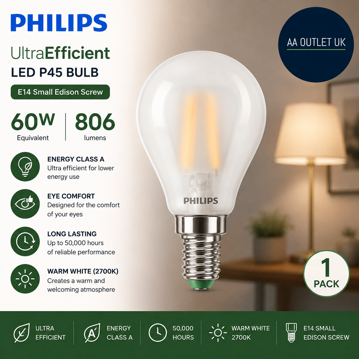 Philips LED UltraEfficient Frosted P45 Bulb E14 Small Edison Screw Energy Class