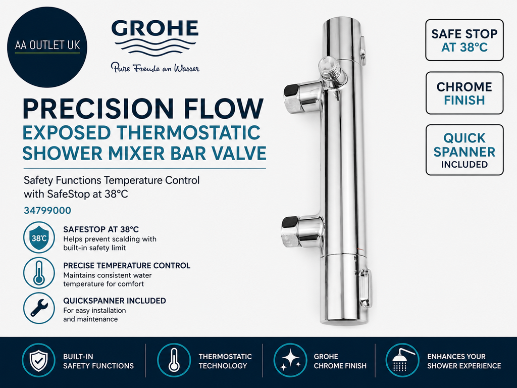 Grohe Precision Flow Exposed Thermostatic Shower Mixer Bar Valve 1/2in 34799000