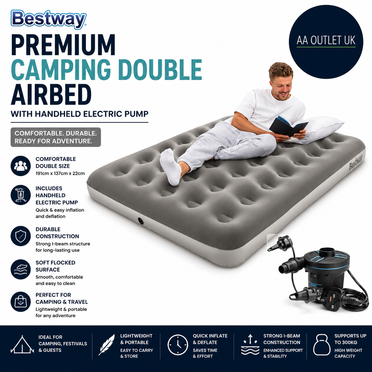 Bestway Premium Camping Double Airbed Handheld Electric Pump Inflatable