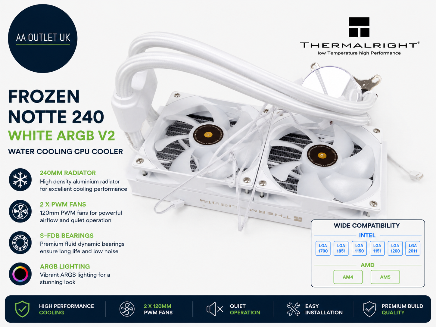 Thermalright Frozen Notte 240 White ARGB V2 Water Cooling CPU Cooler