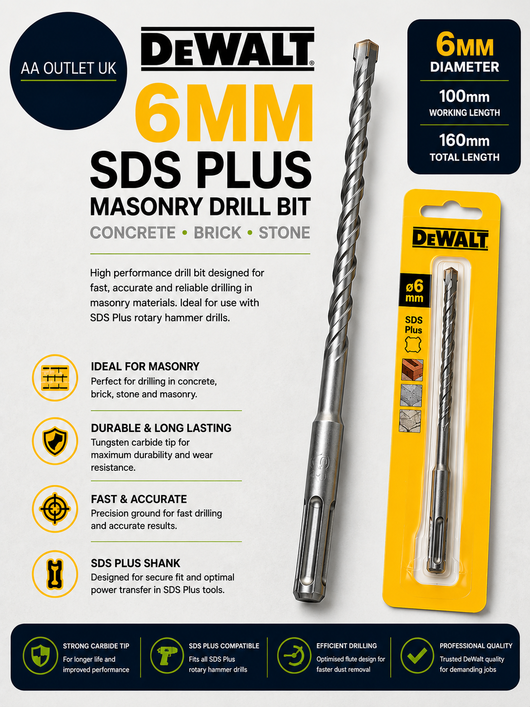 DeWalt 6mm SDS Plus Masonry Drill Bit Concrete Brick Stone Hammer