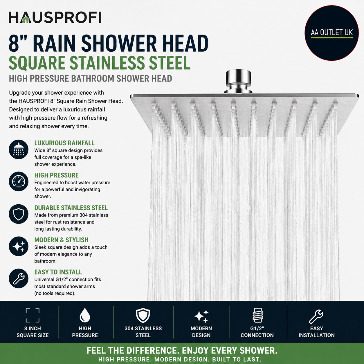 HAUSPROFI 8inch Rain Shower Head Square Stainless Steel High Pressure Bathroom