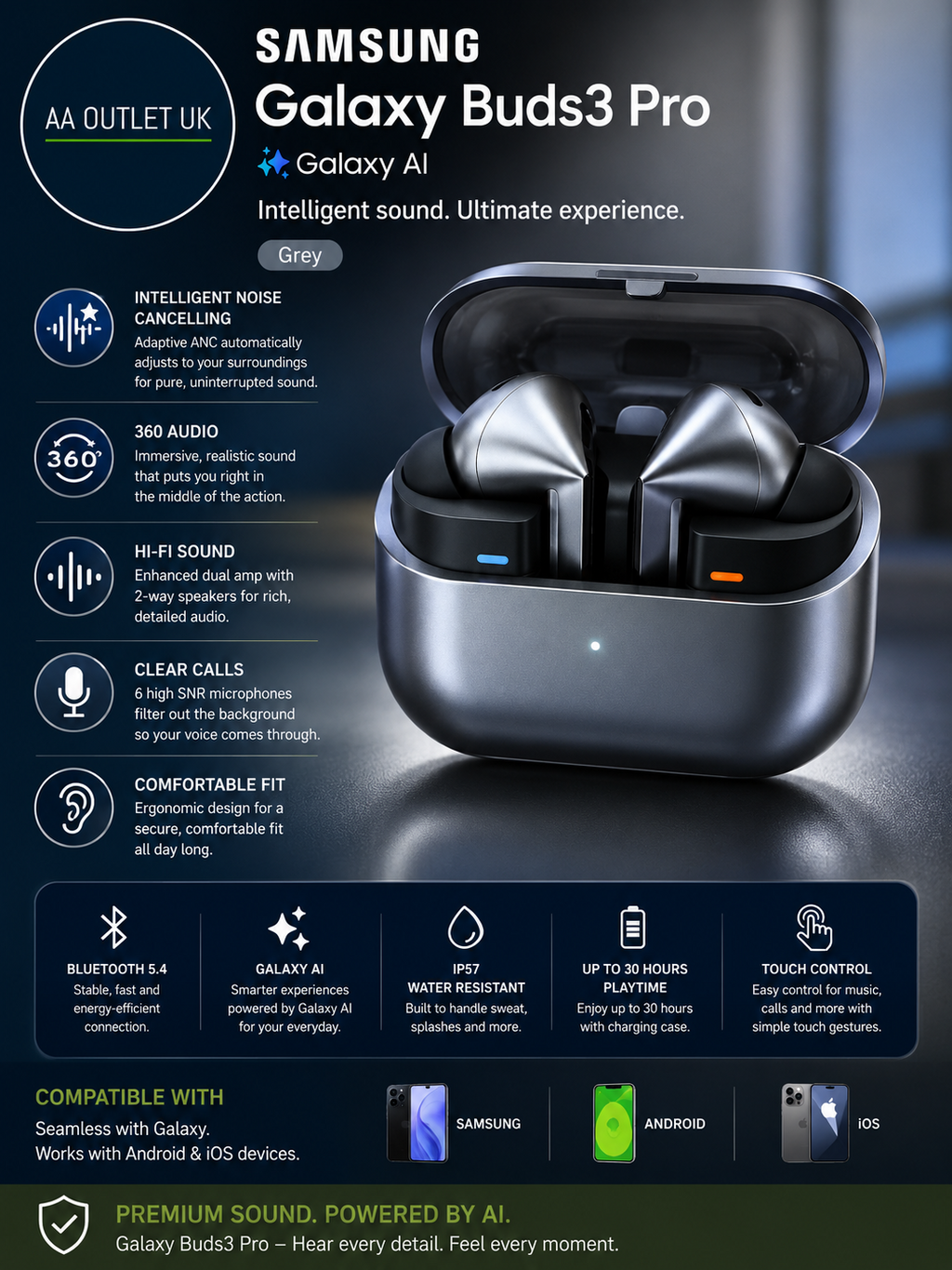 Samsung Galaxy Buds3 Pro Grey Galaxy AI Wireless Earbuds Noise Cancelling