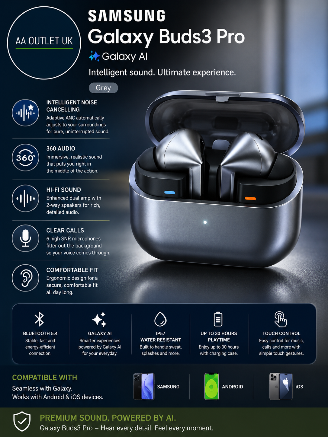Samsung Galaxy Buds3 Pro Grey Galaxy AI Wireless Earbuds Noise Cancelling