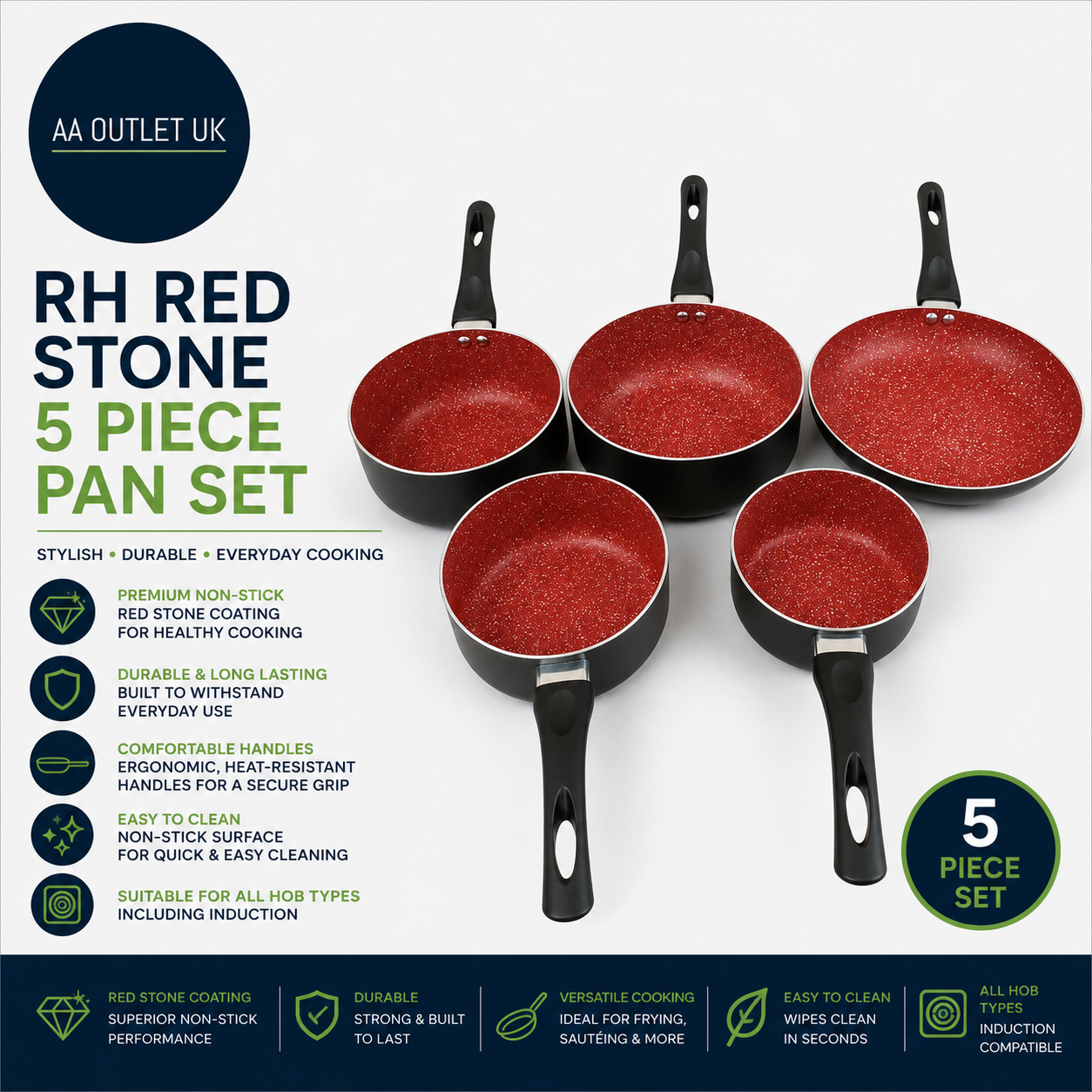 Russell Hobbs 5 Piece Pan Set Red Stone Aluminium External Internal Black