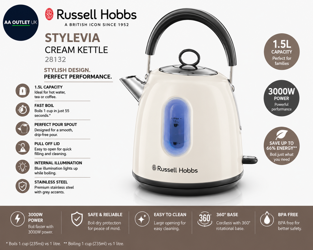 Russell Hobbs Electric Kettle Hot Water Tea Coffee 1.5L 3000W Cream 28132