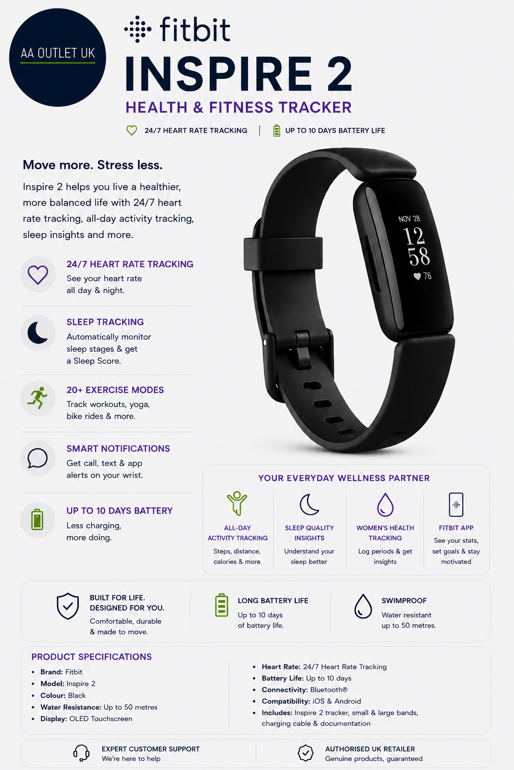Fitbit Inspire 2 Health & Fitness Tracker 24/7 Heart Rate To 10 Days Black