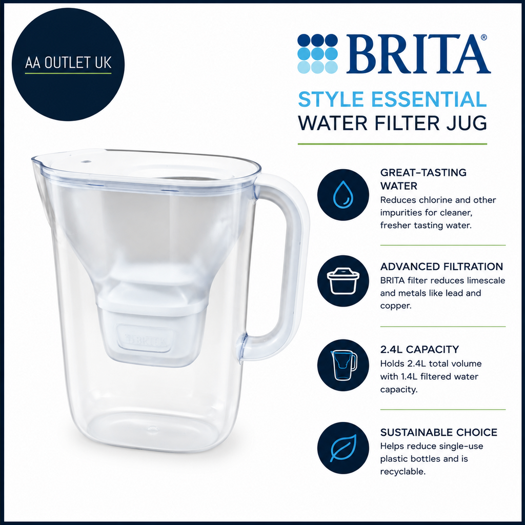 BRITA Water Filter Jug Style Essential White 2.4L MAXTRA PRO Pure Performance
